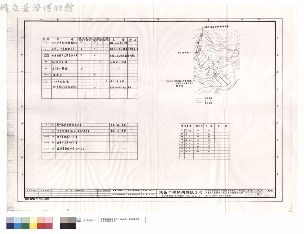 大圖瀏覽