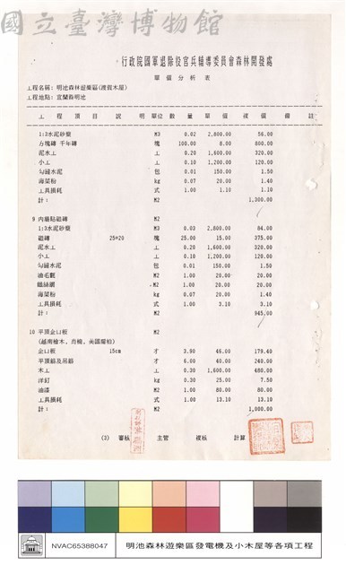 單價分析表藏品圖，第1張