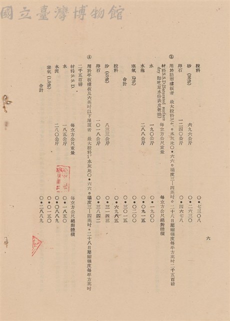 補充說明書之一藏品圖，第1張