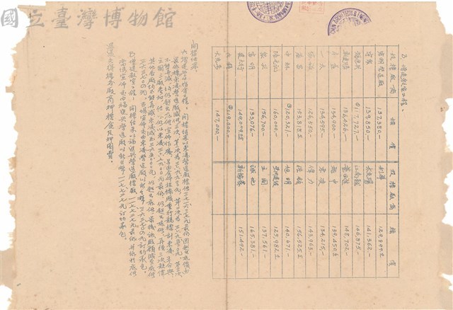 開標紀錄藏品圖，第1張