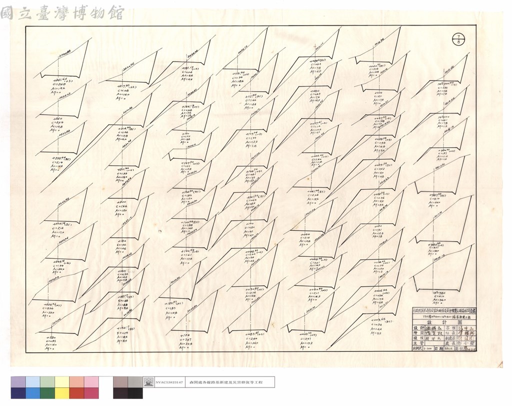 大圖瀏覽