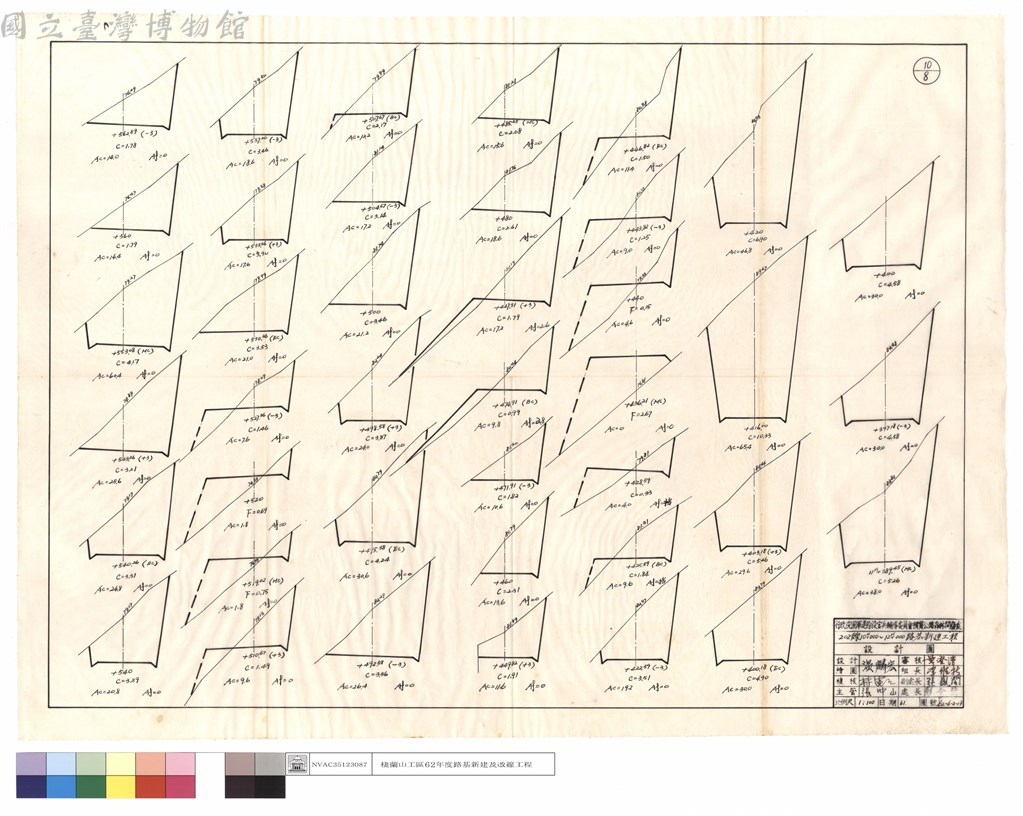 大圖瀏覽