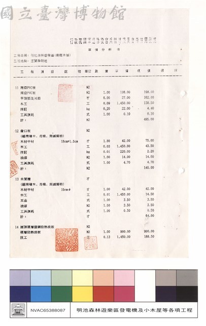 單價分析表藏品圖，第1張