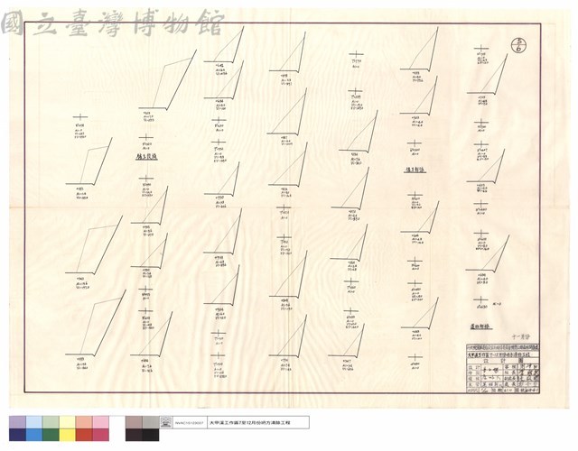 僱工改線、道班部份、僱工部份藏品圖，第1張