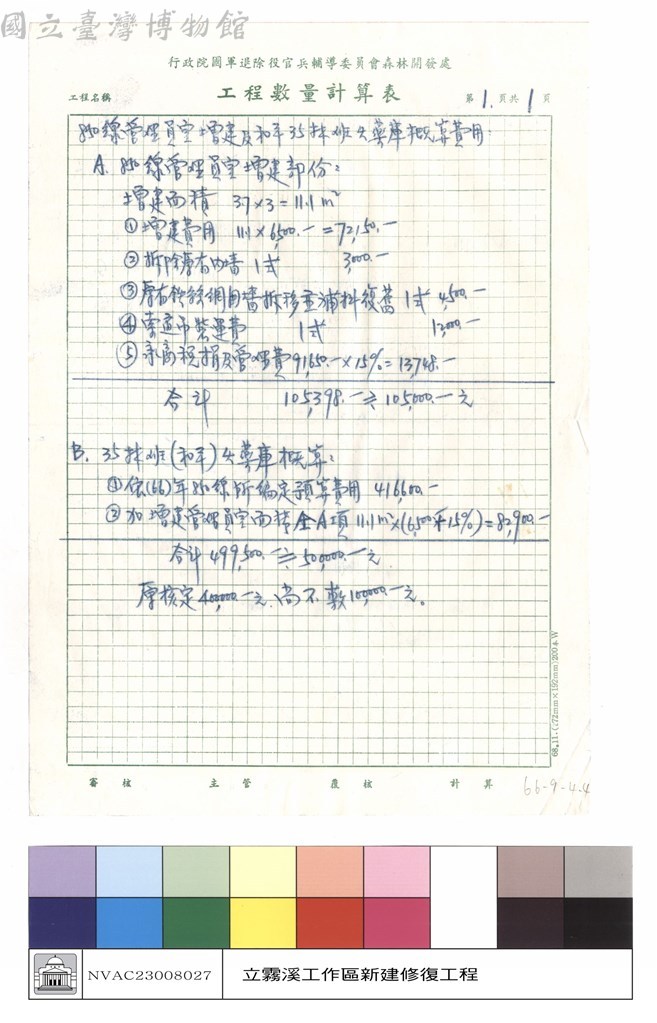 大圖瀏覽