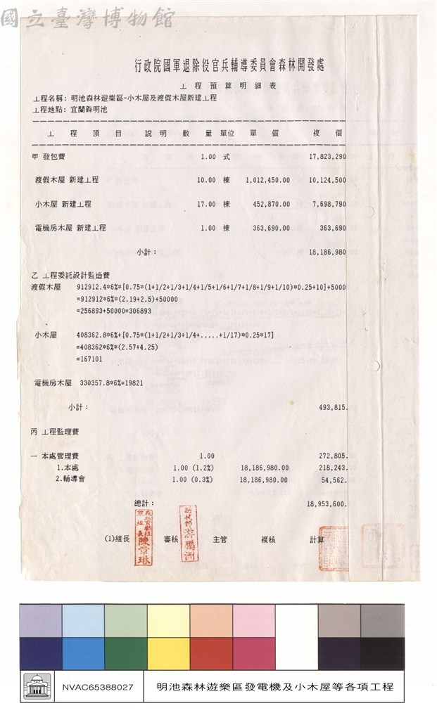 大圖瀏覽