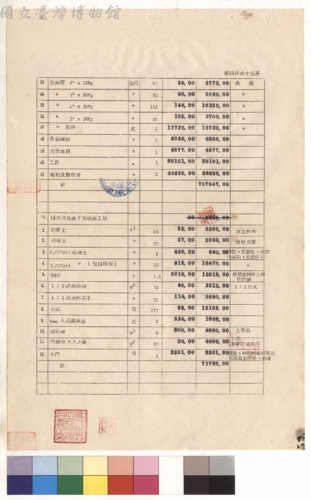 大圖瀏覽