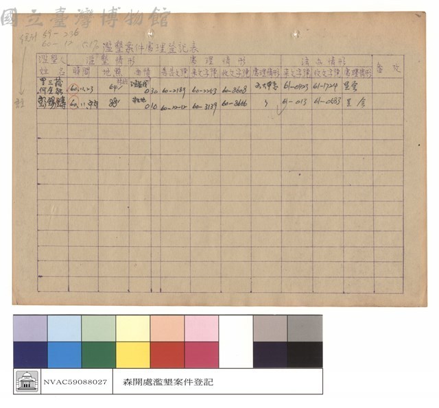 濫墾案件處理登記表藏品圖，第1張