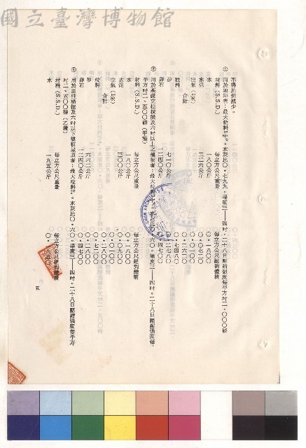 混凝土工程(IIII)混凝土成分及稠度1b(1-3)，p.5藏品圖，第1張