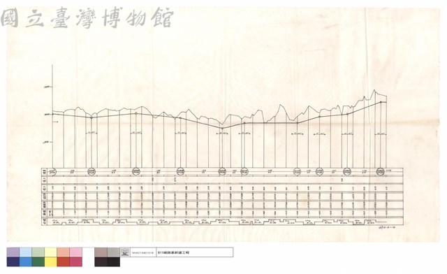 N/A藏品圖，第1張