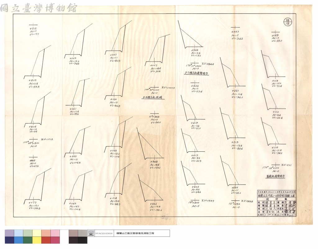 大圖瀏覽