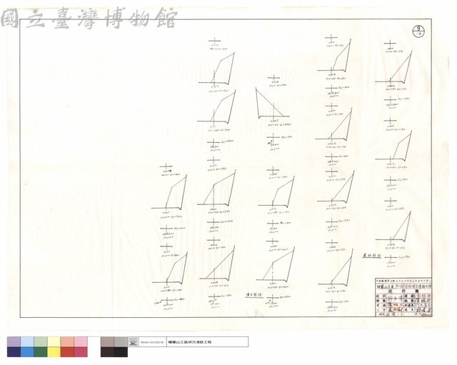 僱工部份、道班部份藏品圖，第1張