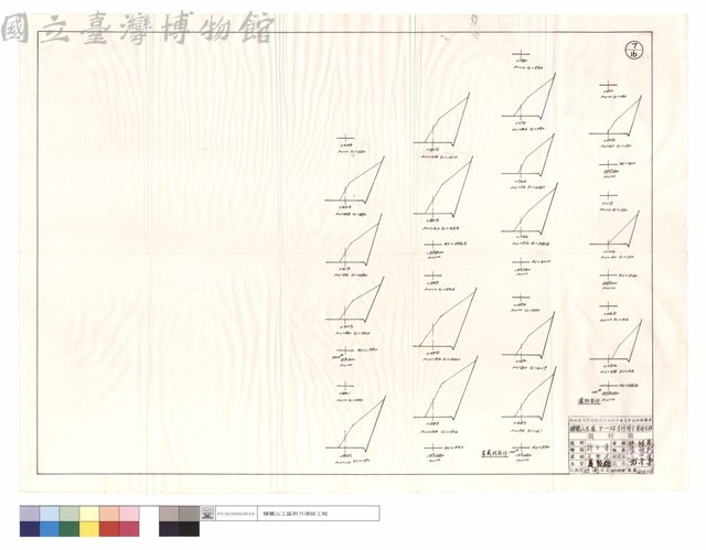 裝載机,道班部份藏品圖，第1張