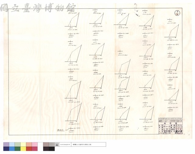 僱工部份藏品圖，第1張
