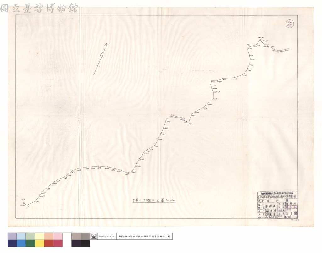 大圖瀏覽