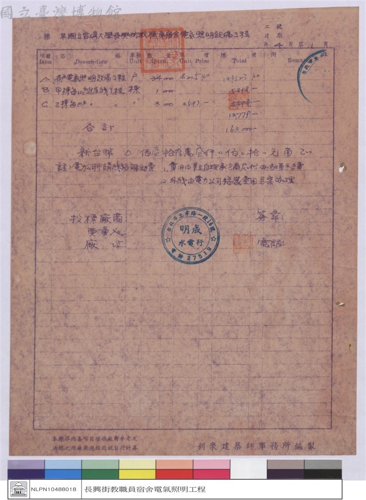 大圖瀏覽