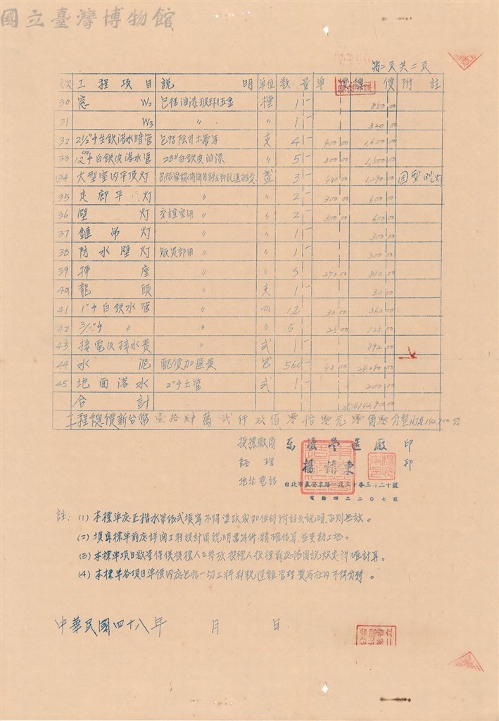 大圖瀏覽