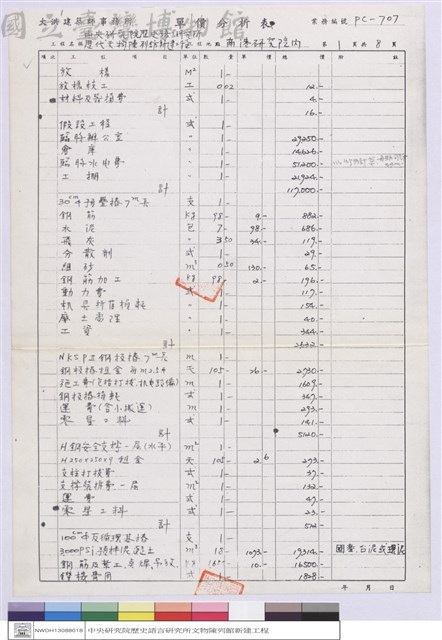 單價分析表藏品圖，第1張