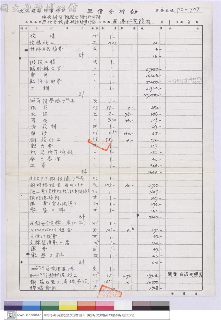 大圖瀏覽
