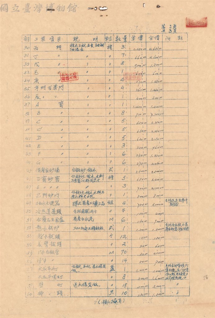 大圖瀏覽