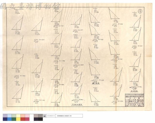 D7F推土機,僱工,道班清除藏品圖，第1張