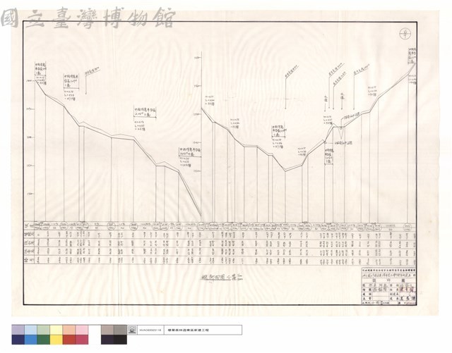 縱斷面圖藏品圖，第1張