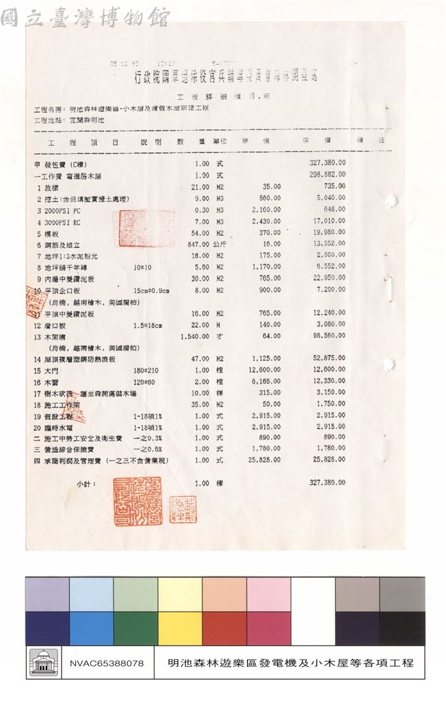 大圖瀏覽