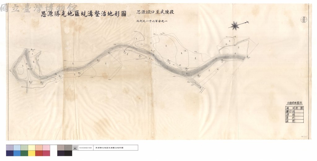 大圖瀏覽