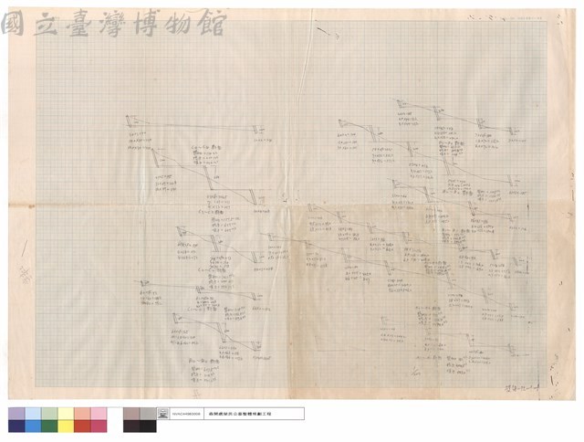 A1~C4斷面藏品圖，第1張
