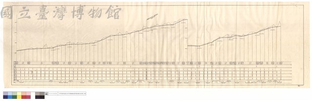 N/A藏品圖，第1張