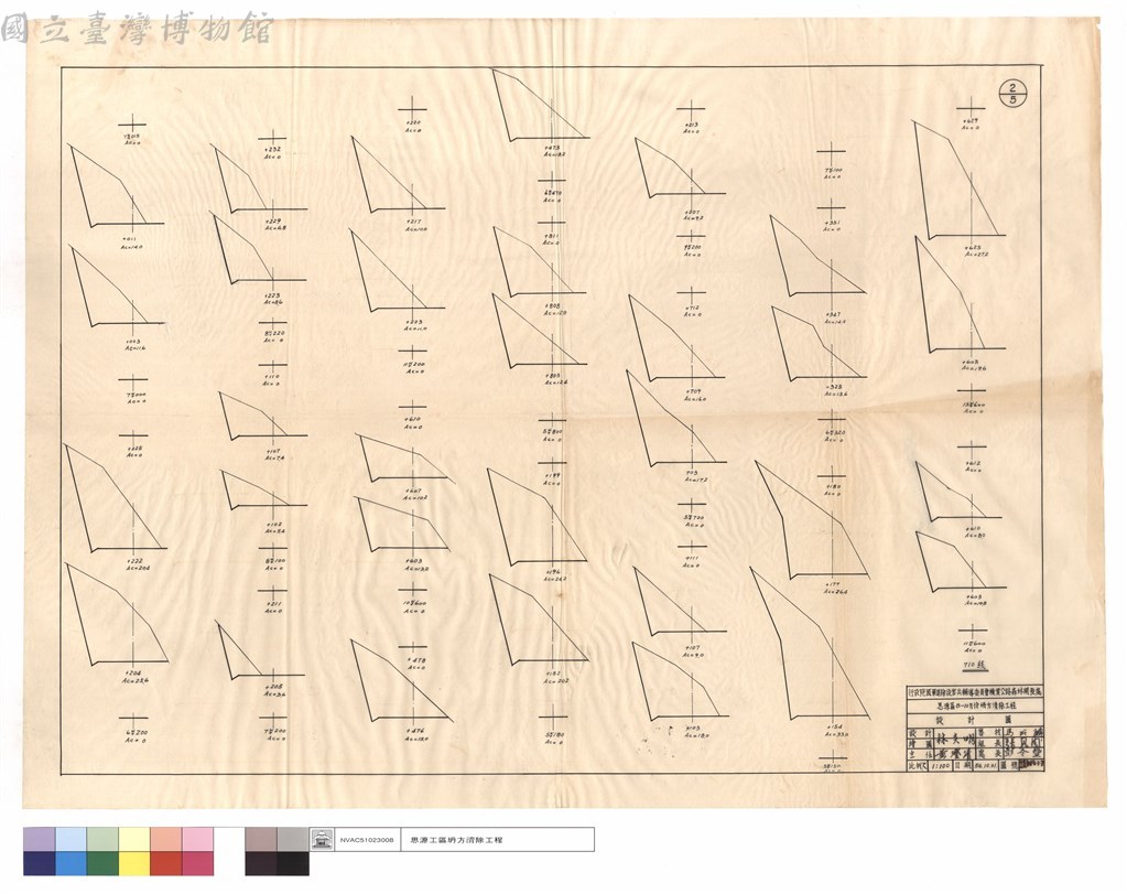 大圖瀏覽