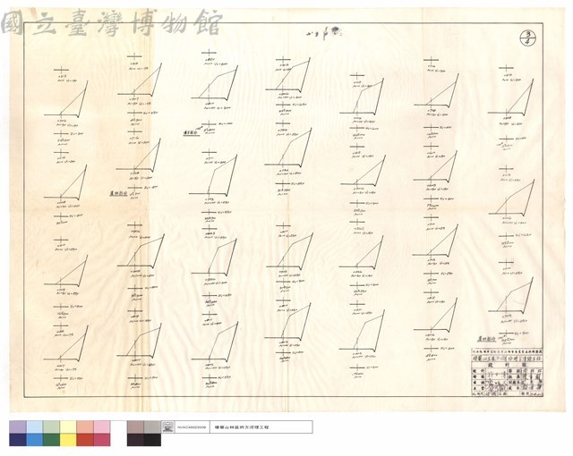 道班,僱工部份藏品圖，第1張