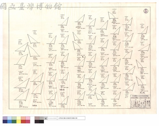 D7,D4推土机、僱工,道班藏品圖，第1張