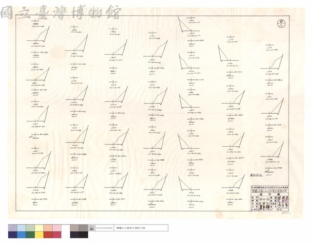道班部份藏品圖，第1張