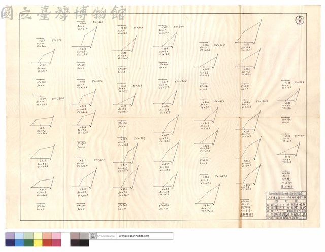 僱工、裝載機坍方藏品圖，第1張
