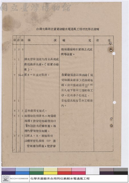 補充修正說明藏品圖，第1張