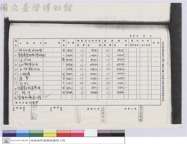 實驗林管理處營繕工程結算明細表藏品圖，第1張