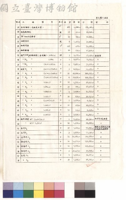 綜合教學大樓新建工程，第三頁藏品圖，第1張
