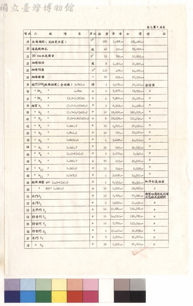 大圖瀏覽