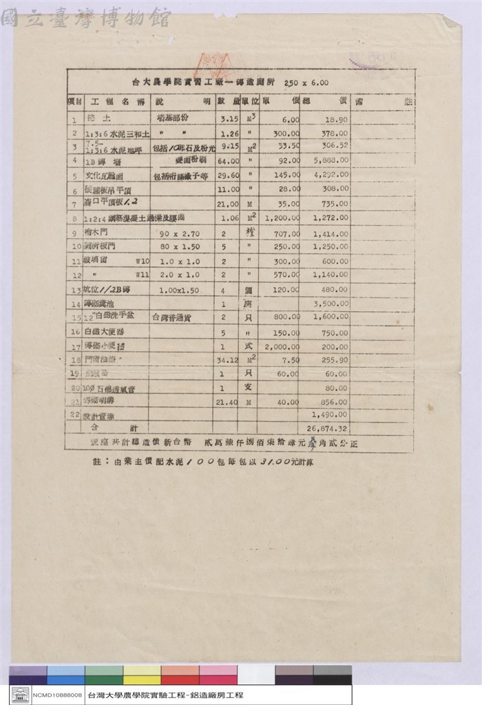 大圖瀏覽