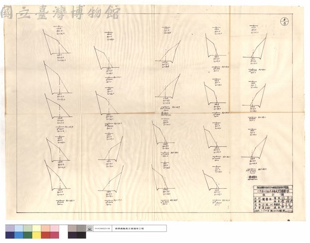 僱工,道班部份藏品圖，第1張