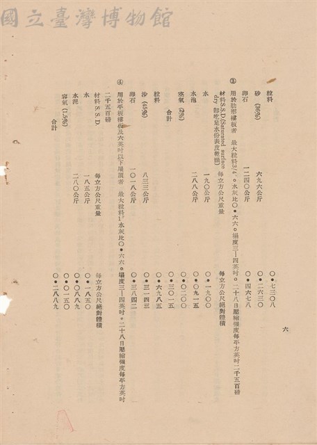 補充說明書-混凝土工程藏品圖，第1張