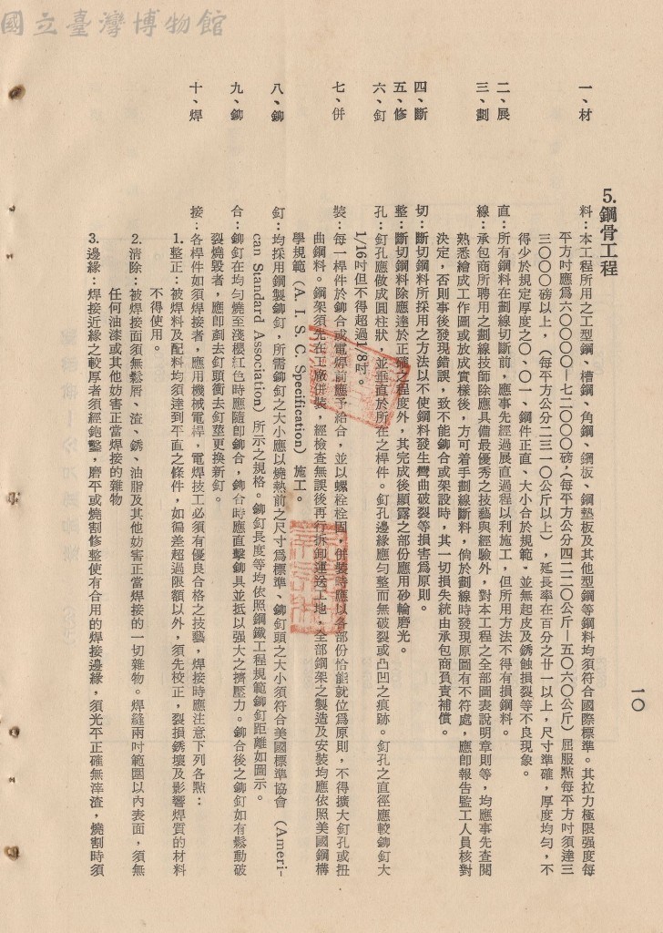 大圖瀏覽