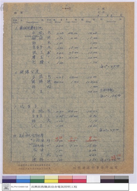 單價分析藏品圖，第1張