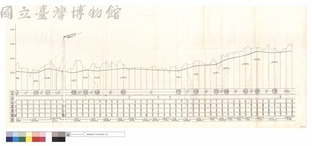 N/A藏品圖，第1張