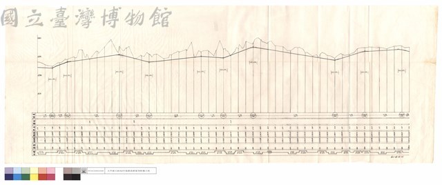 N/A藏品圖，第1張
