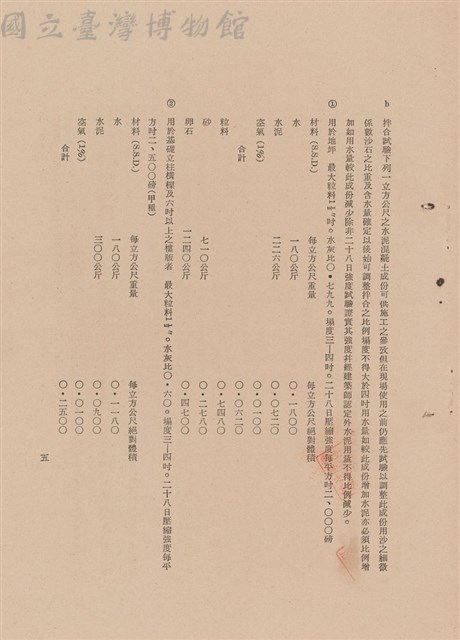 工程施工說明書-混凝土工程藏品圖，第1張