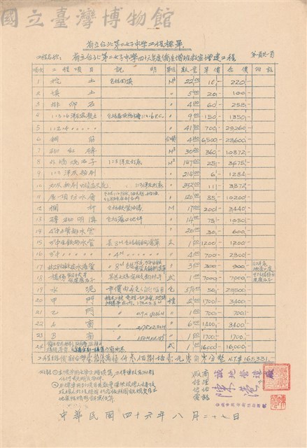 工程標單藏品圖，第1張