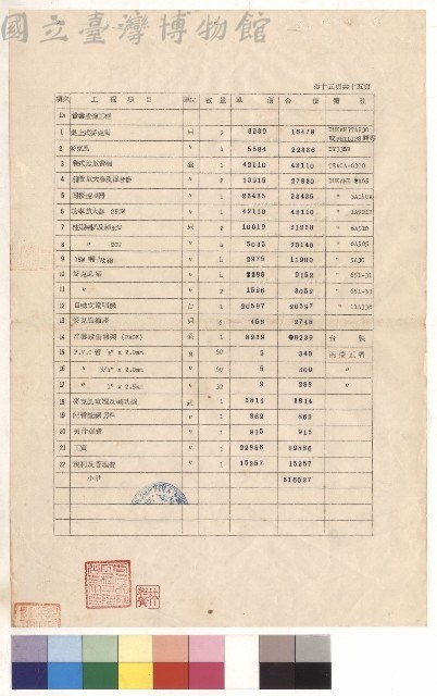 綜合教學大樓新建工程水電工程，第十五頁藏品圖，第1張
