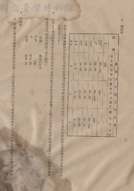 混凝土工程Ⅰ材料4-5，p.2藏品圖，第1張